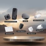 How to Use a Smart Home Device Effectively