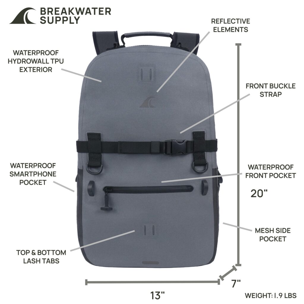 Which Backpack is Waterproof